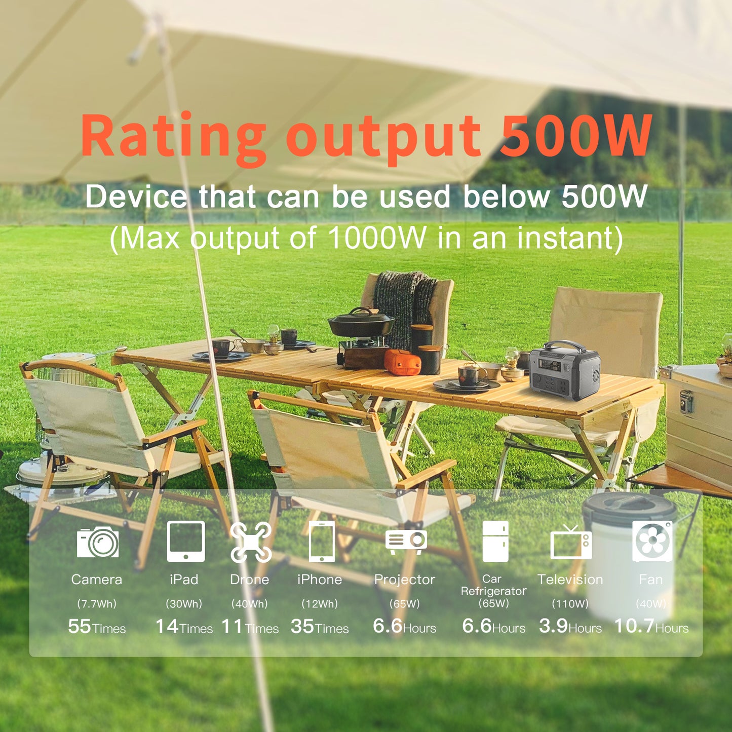 Portable Power Station;  500W Solar Generator with 484Wh Backup Lithium Battery;  110V AC Outlets;  USB-C PD 100W;  Outdoor Generators with LED Light for Outdoor Camping Travel Emergency Blackout