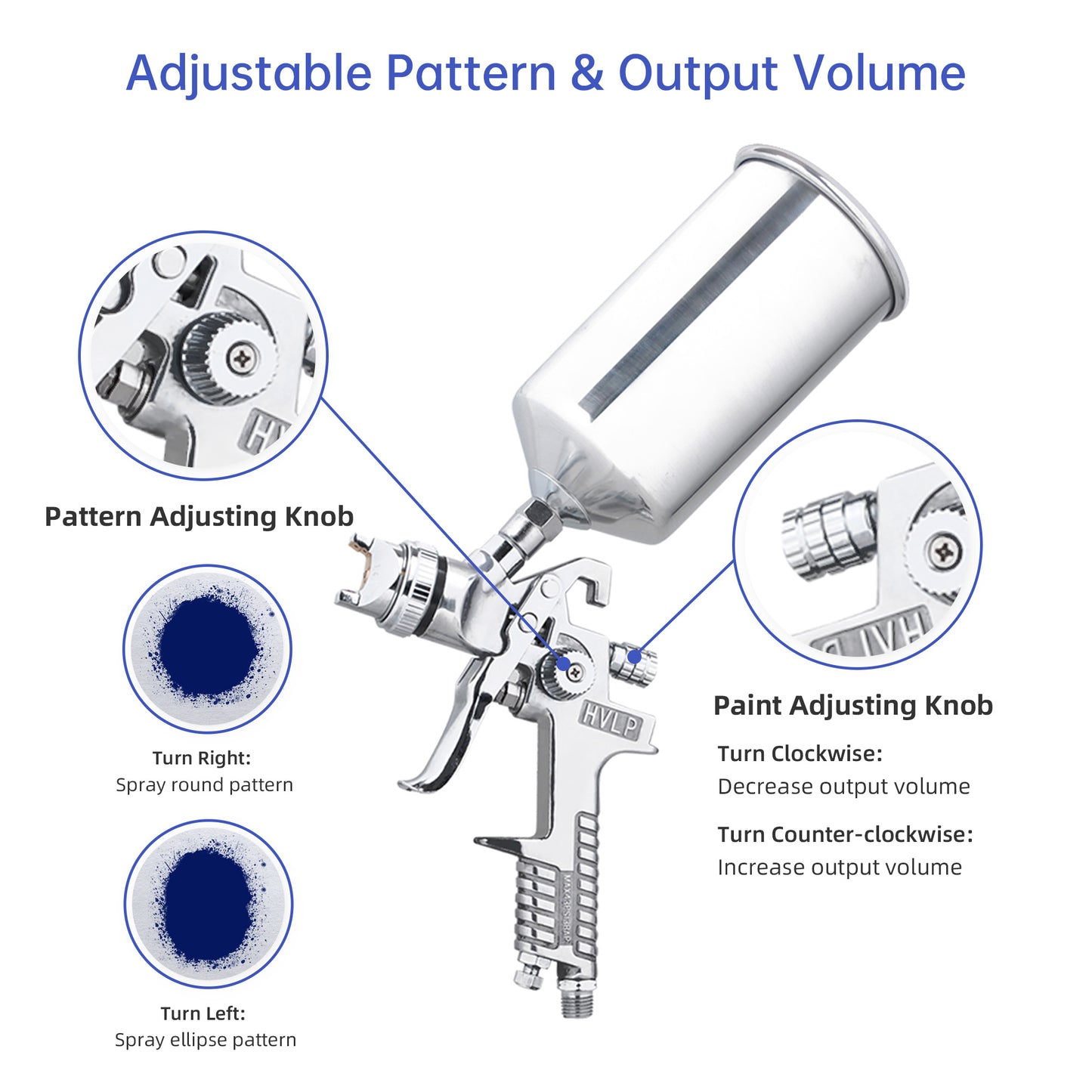 HVLP Spray Gun 1.3mm 1.8mm