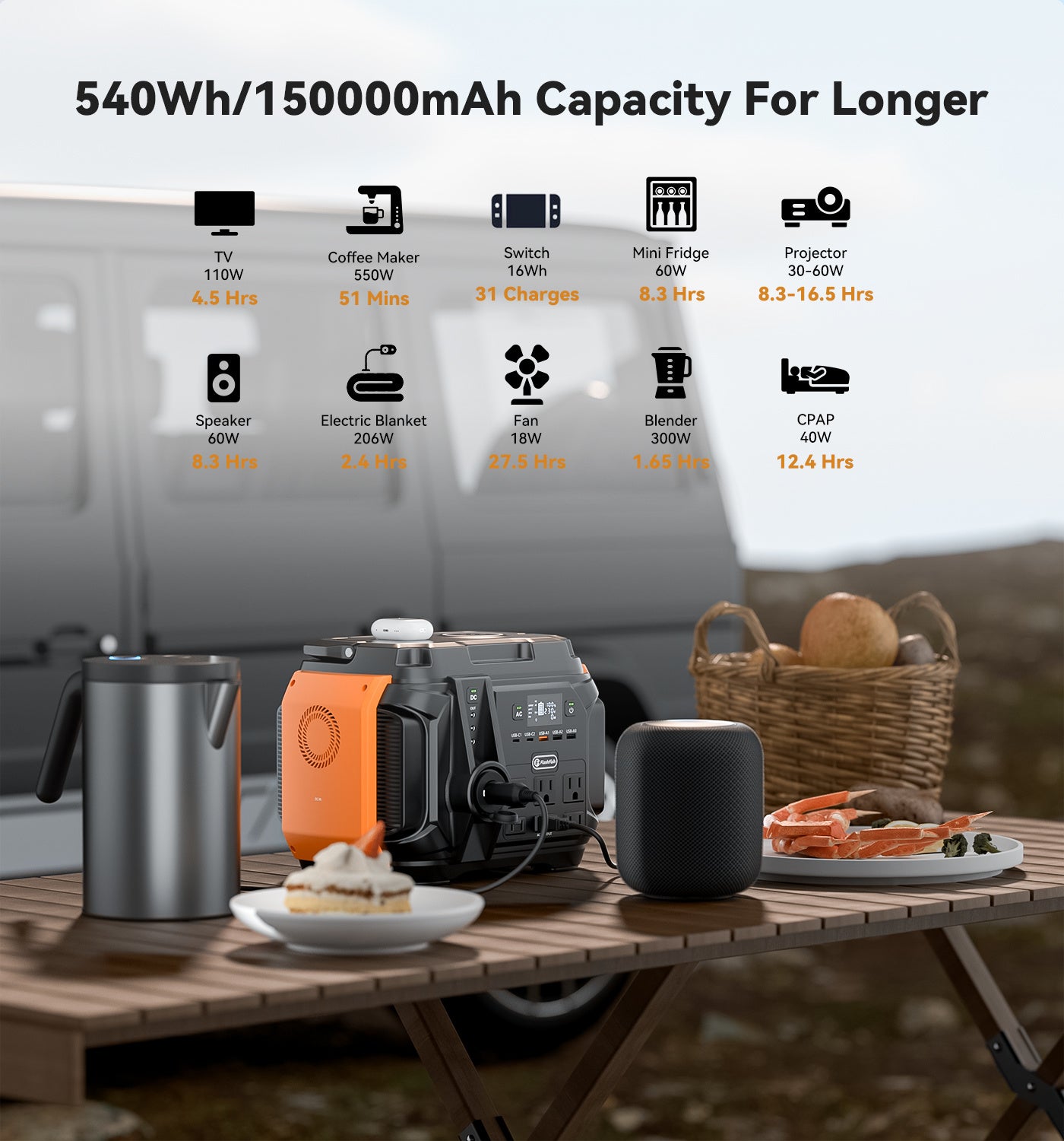 FF FLASHFISH 600W Portable Power Station;  540Wh/150000mAh UPS Solar Generator With 600W(Surge1200W) AC;  100W PD USB-C & 15W Magnetic Wireless Charger;  Backup Power For Home Blackout/Camping/CPAP