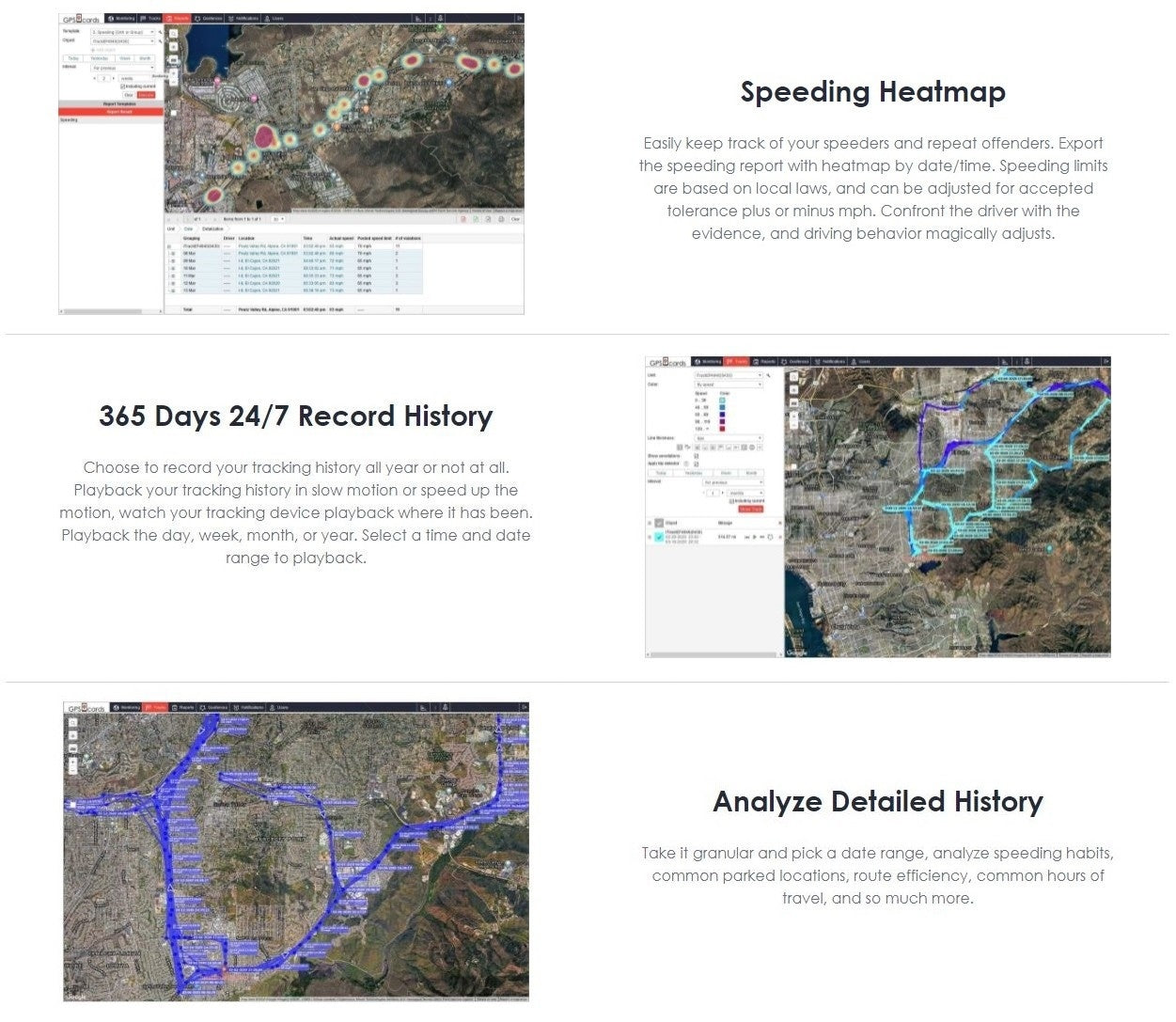 Mack Truck Fleet GPS Tracking Device for Surveillance & Security