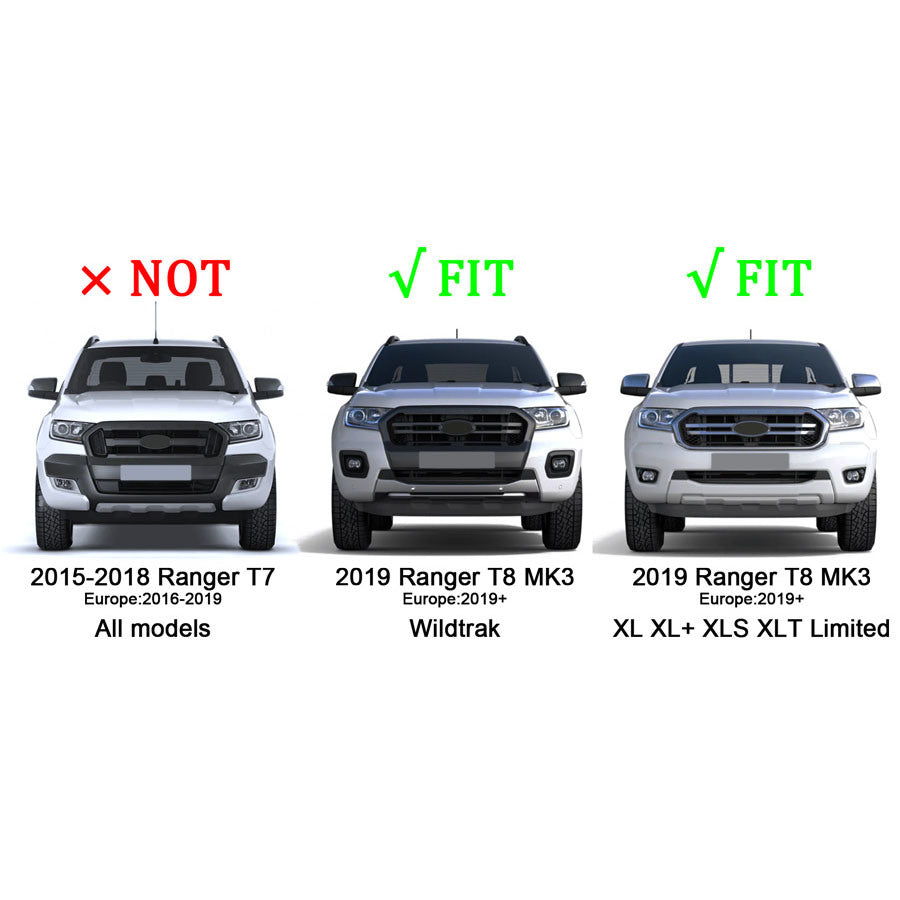 Raptor Grille Modified Grill Front Bumper Mesh Fit For RANGER 2019-2020 T8 PX3 MK3 XL XL+ XLS XLT Limited WILDTRAK Pickup Trucks