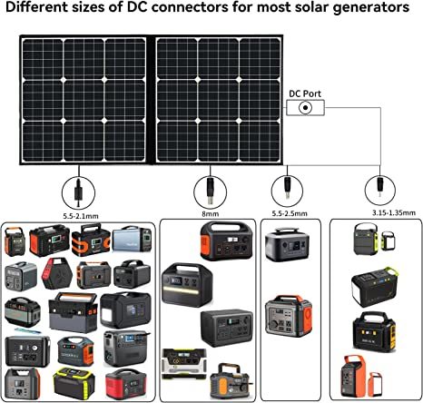 GOFORT 100W 18V Portable Solar Panel, Foldable Solar Charger with 5V USB, QC 3.0, DC Output, Compatible with Solar Generator Power Station Phones Laptops Tablet for Outdoor Camping RV