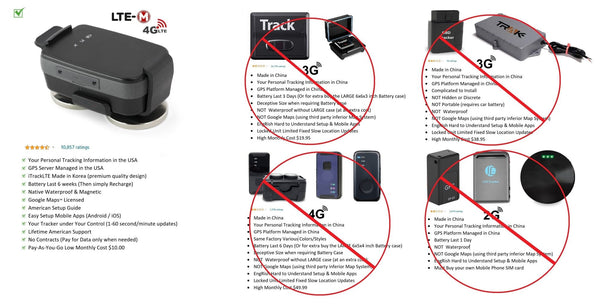 Satellite GPS Tracking Device for Freightliner Semi Trucks + GPS card SIM