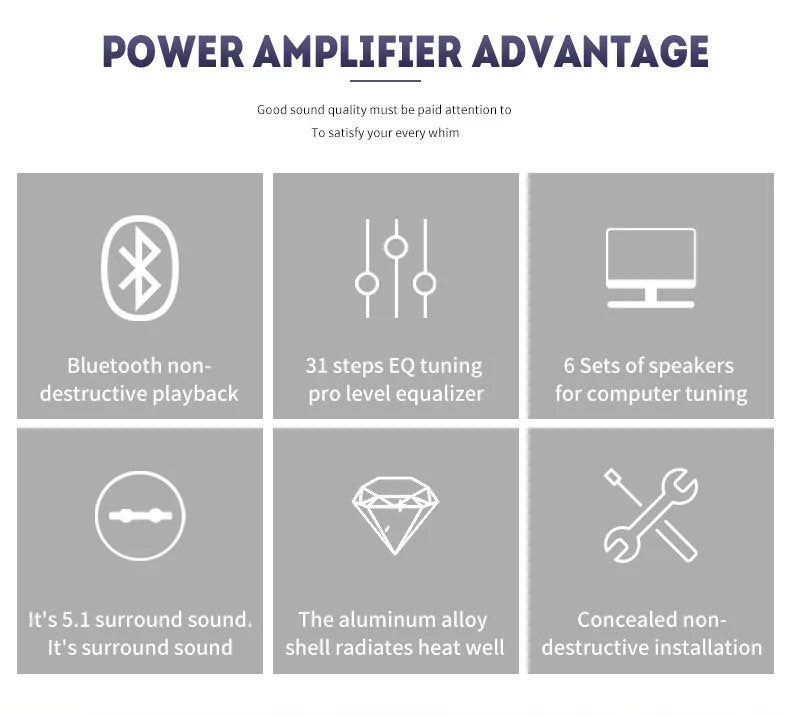 DSP Module 4 Channel 120W 31 Adjustable Eq Power Processor Fit Bluetooth Phone Aux Input Hybrid Modulo Amplificatore Dsp Car Amplifier Audio Processor