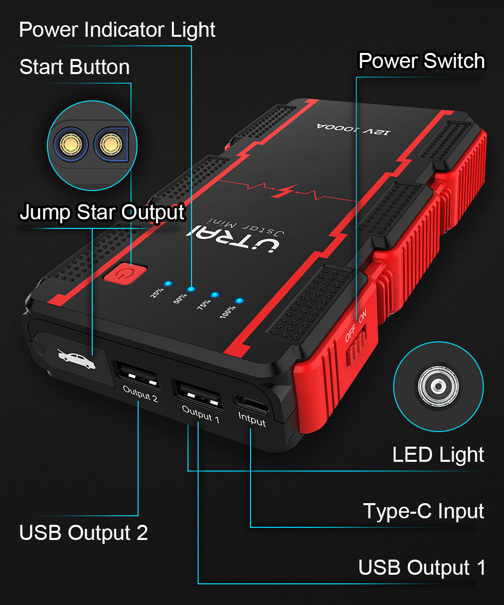 UTRAI Car Battery Starter, 1000A Peak 13000mAh 12V Car Auto Jump Starter, Portable Battery Booster with Lithium Jump Box and LED Light (Up to 6L Gas or 4.5L Diesel Engine) (Model BJ-MINI-OR)