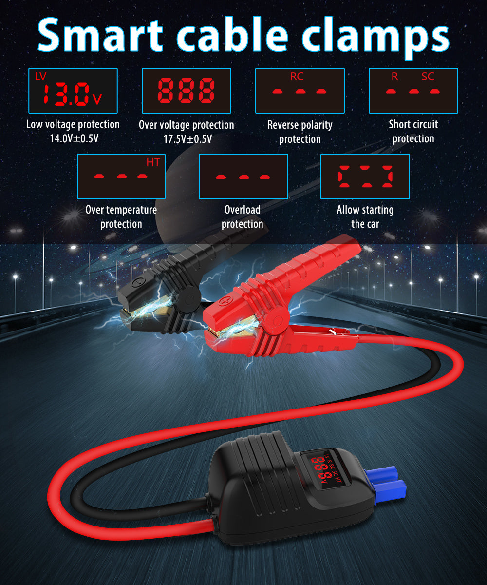 UTRAI Car Battery Starter, 1000A Peak 13000mAh 12V Car Auto Jump Starter, Portable Battery Booster with Lithium Jump Box and LED Light (Up to 6L Gas or 4.5L Diesel Engine) (Model BJ-MINI-OR)