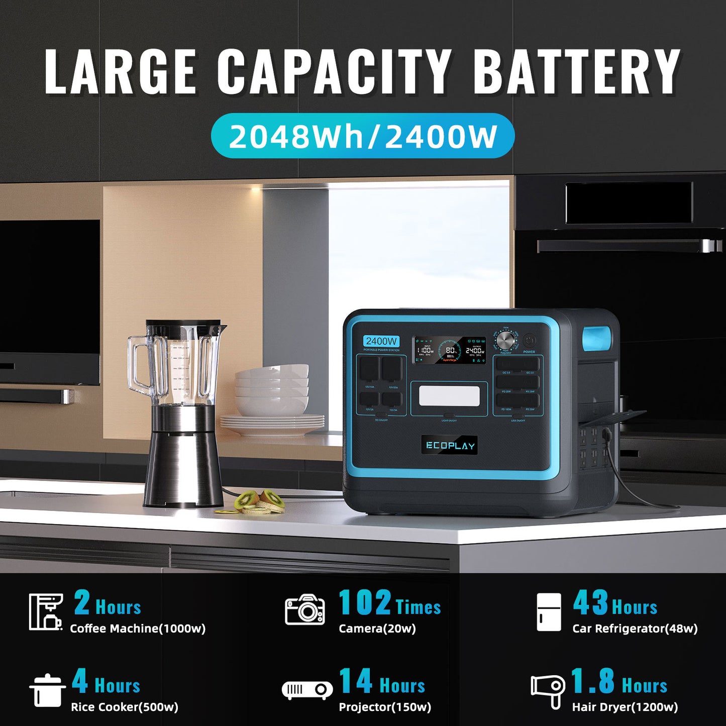 Portable Power Station;  2048Wh LiFePO4 Battery Backup;  1.8H Fast Charging;  2400W AC Outlets(4800W Peak);  25A RV Output;  Solar Generator for Outdoor Camping;  RV Travel;  Home Use;  Emergency